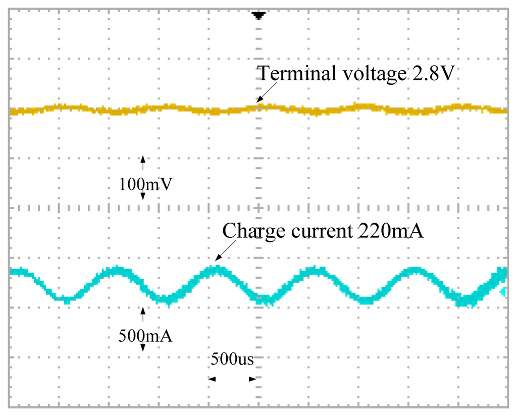 Energies 07 03438f16 1024