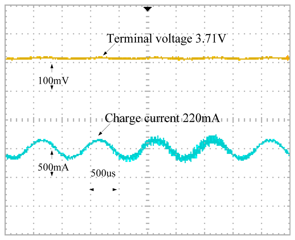 Energies 07 03438f18 1024