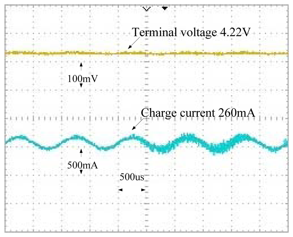 Energies 07 03438f19 1024