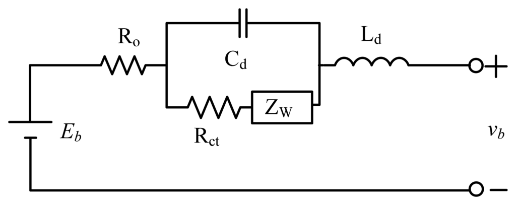 Energies 07 03438f2 1024