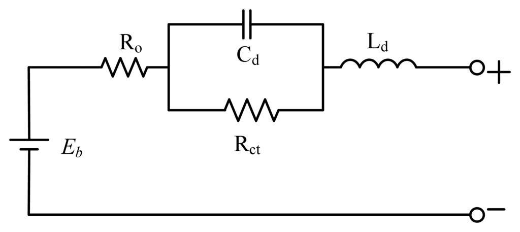 Energies 07 03438f3 1024
