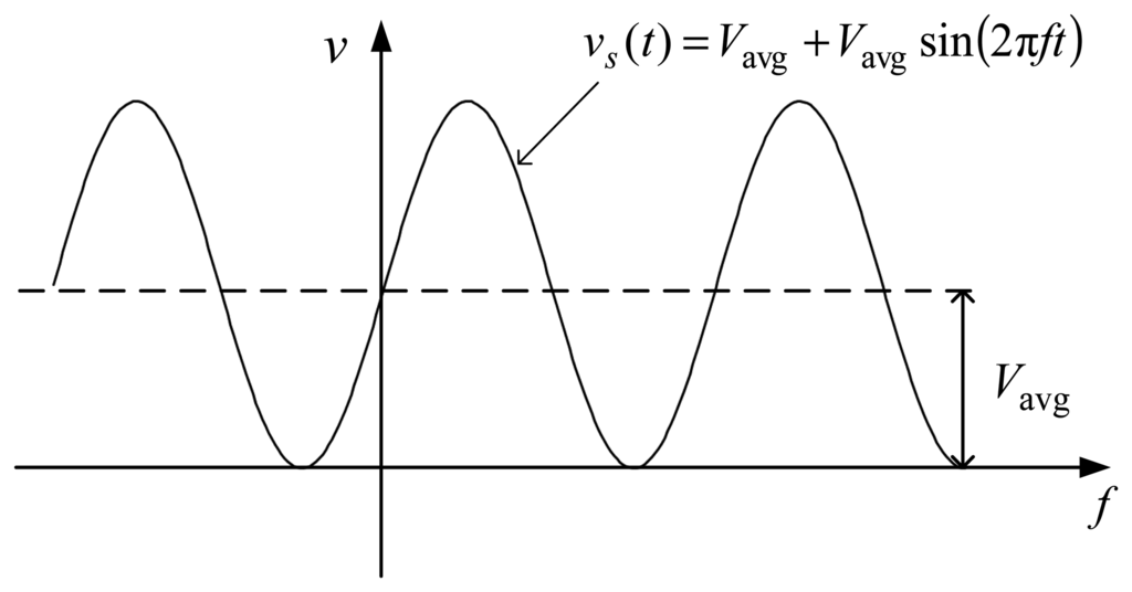 Energies 07 03438f6 1024