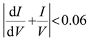 Energies 07 03618 i011