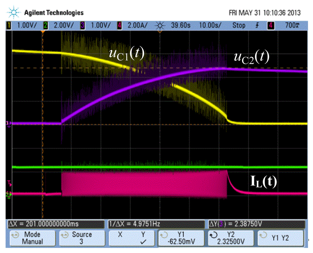 Energies 07 03823f10 1024