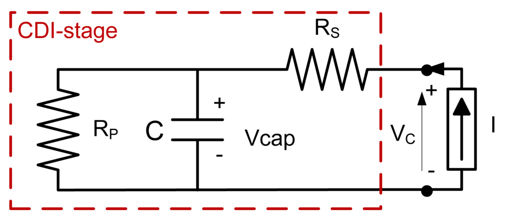Energies 07 03823f3 1024