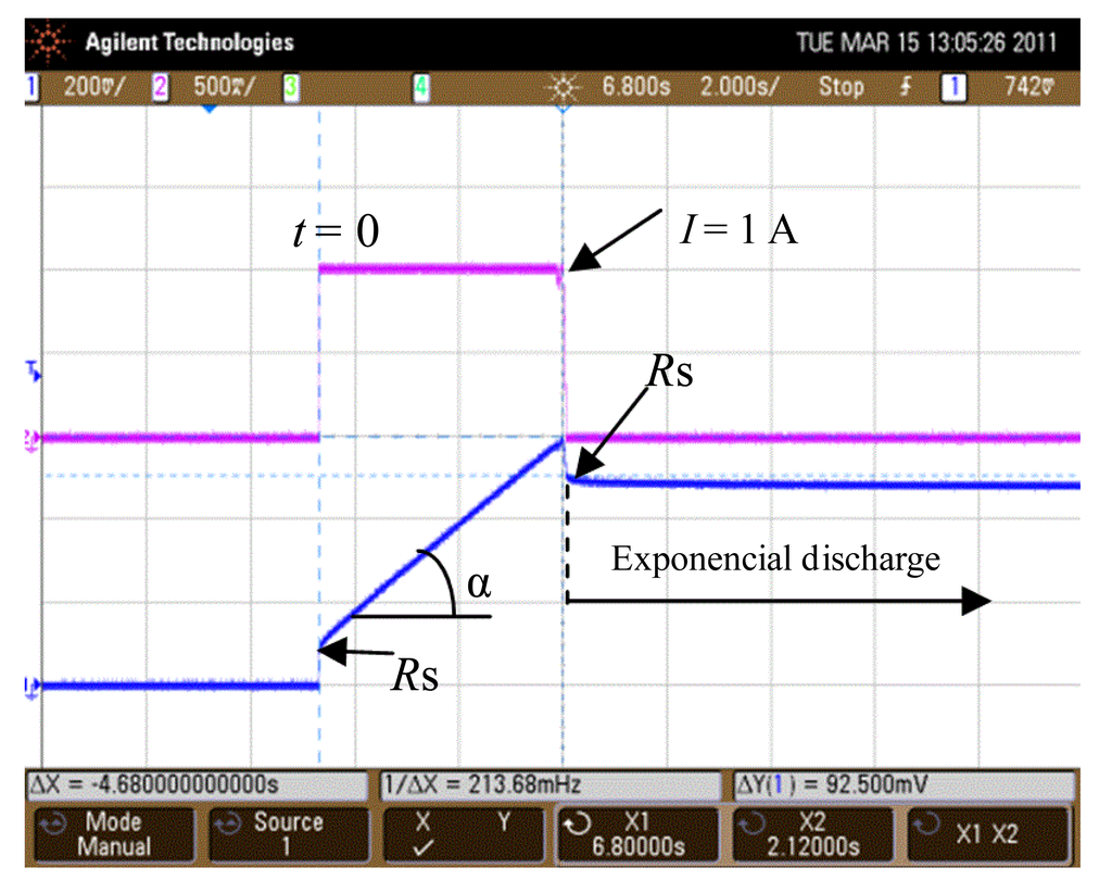 Energies 07 03823f4 1024