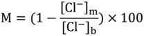 Energies 07 03886 i001