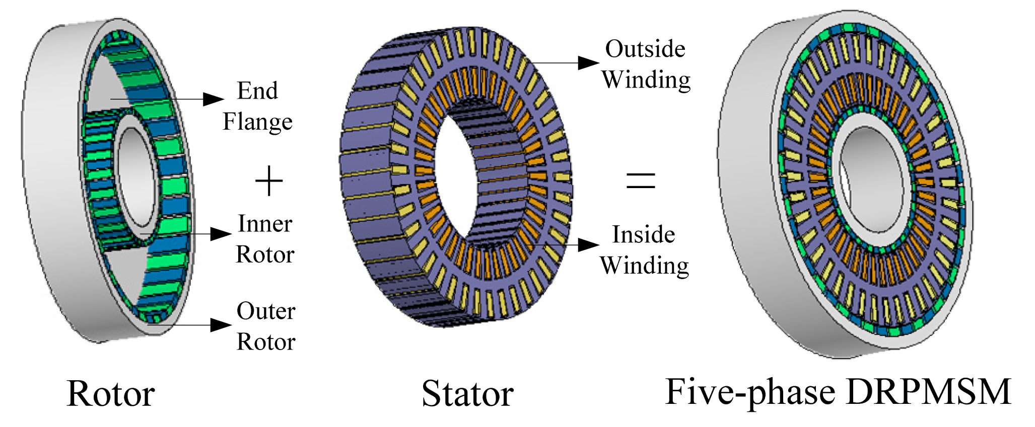 theoretische meteorologie eine