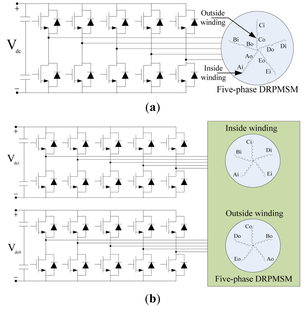 download recent developments in modeling and