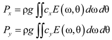 Energies 07 04002 i002