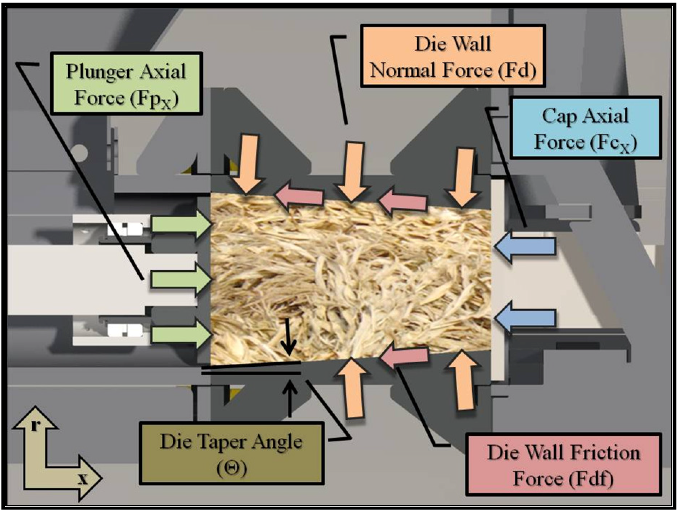 Energies 07 04019 g002