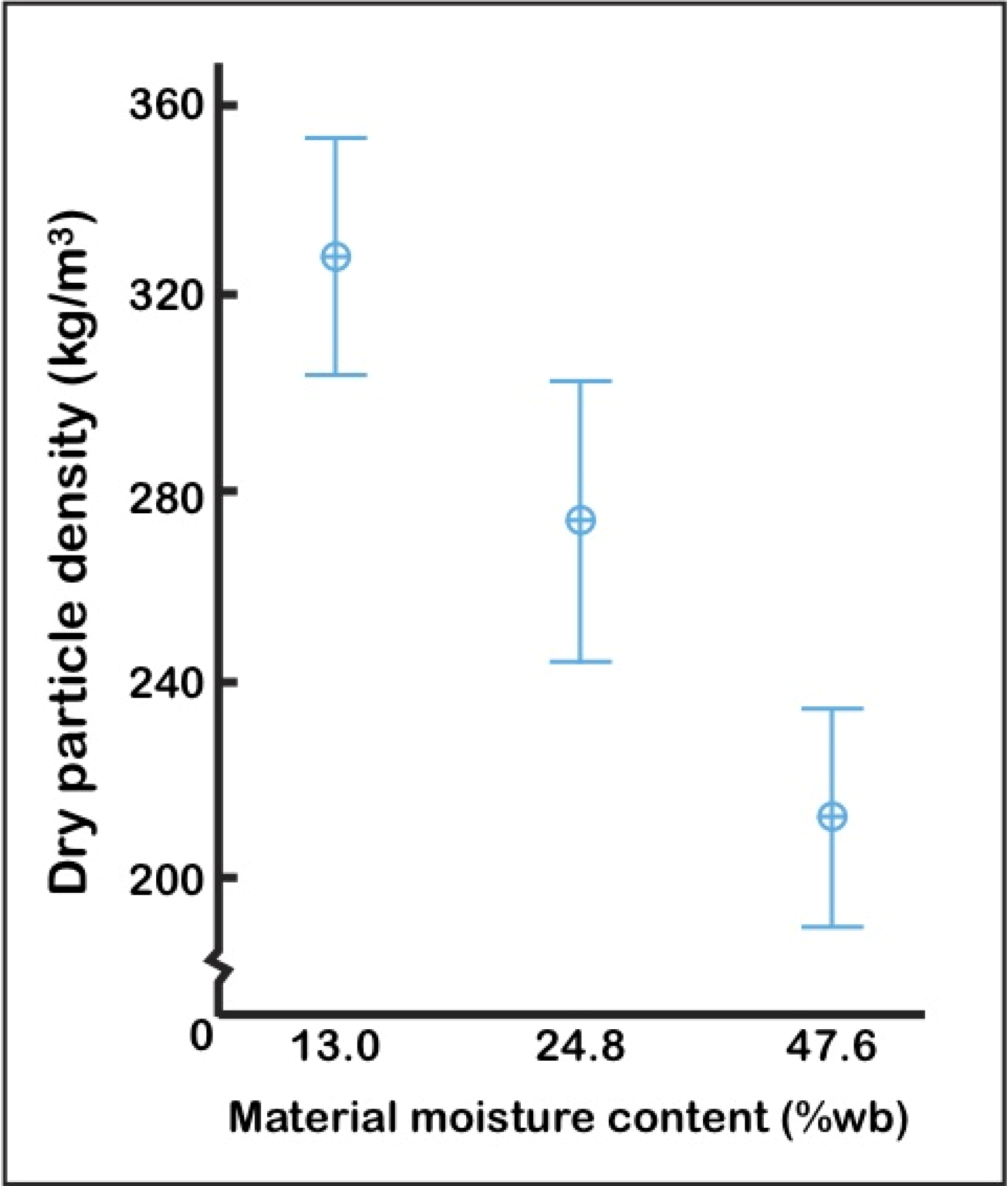 Energies 07 04019 g006