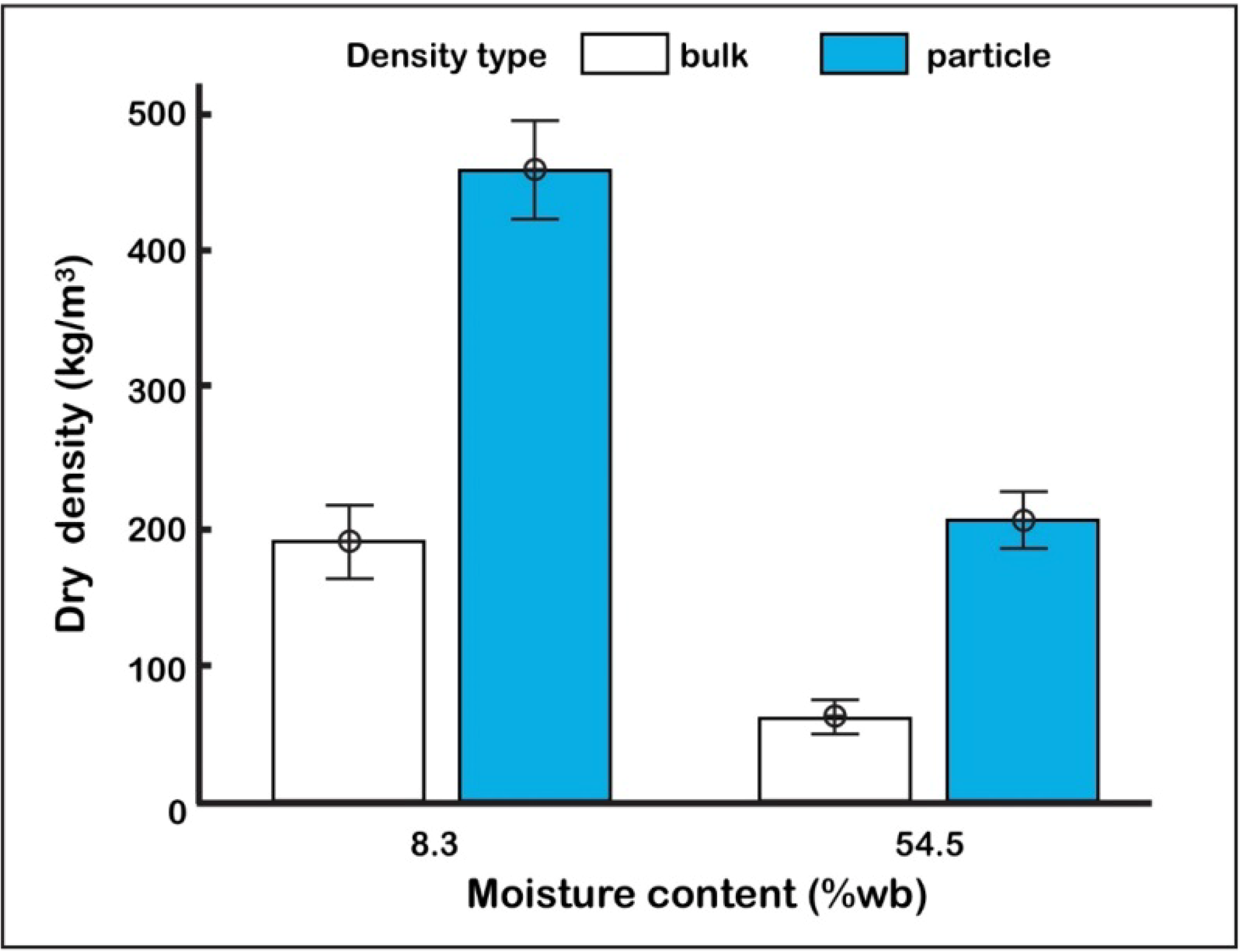 Energies 07 04019 g009