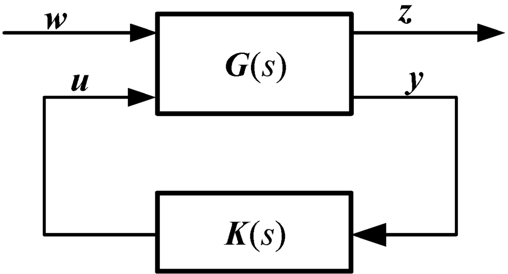 Energies 07 04300 g004 1024