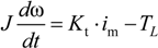 Energies 07 04300 i003