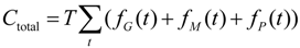 Energies 07 04629 i011