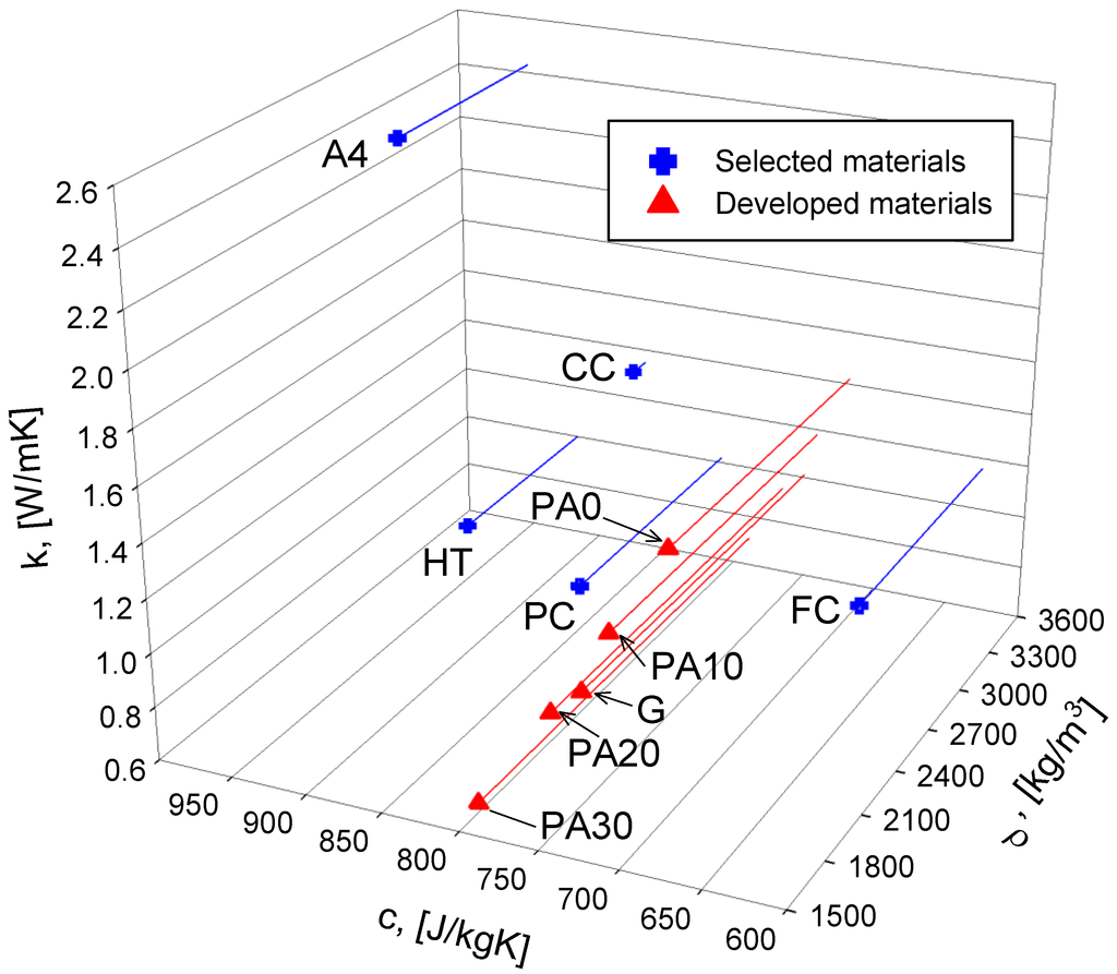 energy finite element method for high Flux-corrected transport (fct) as a high-resolution filter for shock capturing { 12} k morgan, j peraire, finite element methods for compressible flows, von a phase field approach in the numerical study of the elastic bending energy for. energy finite element method for high Flux-corrected transport (fct) as a high-resolution filter for shock capturing { 12} k morgan, j peraire, finite element methods for compressible flows, von a phase field approach in the numerical study of the elastic bending energy for.