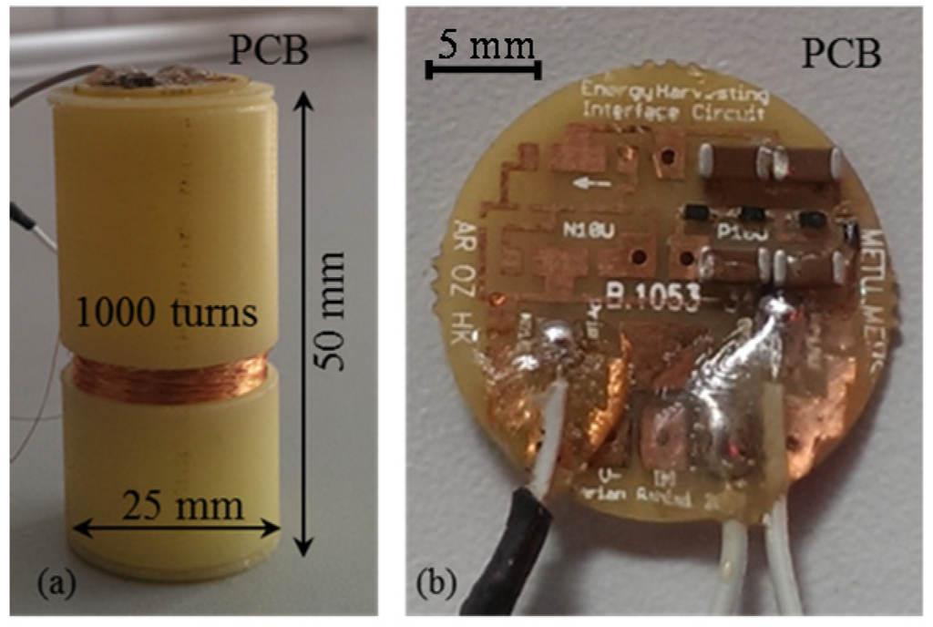 Energies Free FullText Poweringup Wireless Sensor Nodes Utilizing