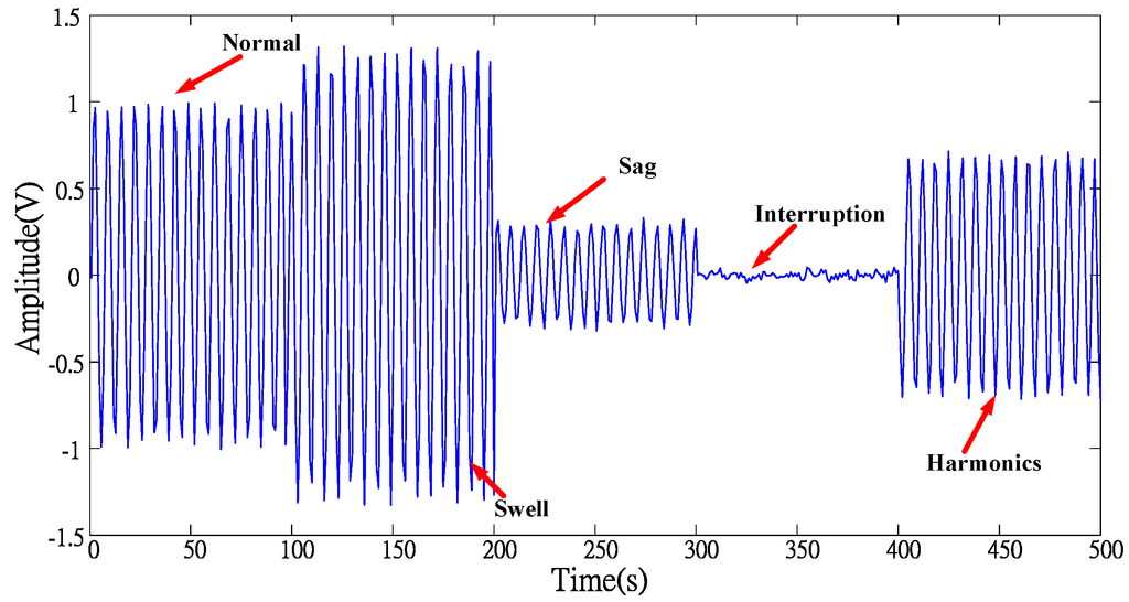 download silicon photonics ii components