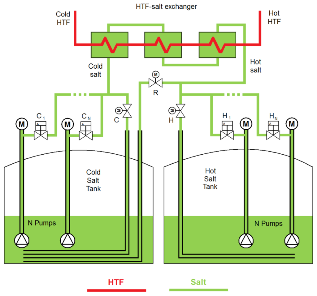 online review of progress in quantitative nondestructive evaluation volume