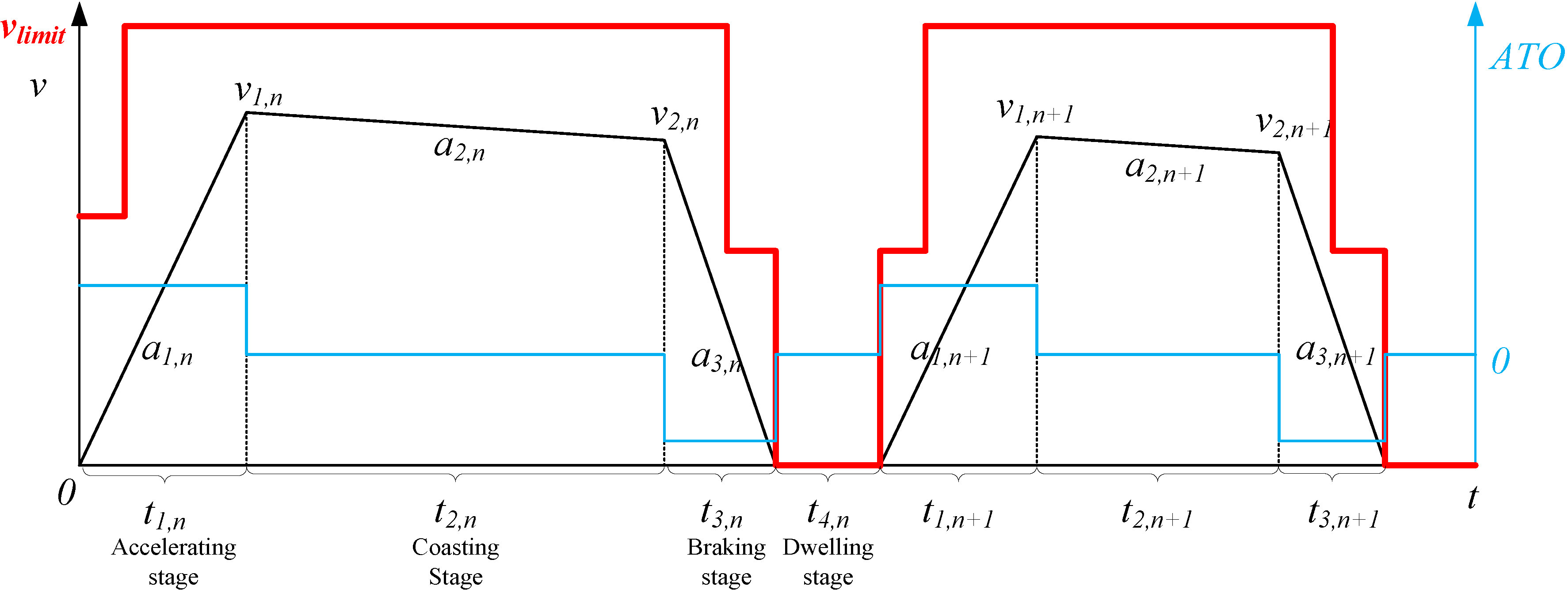 Energies 07 07305 g002