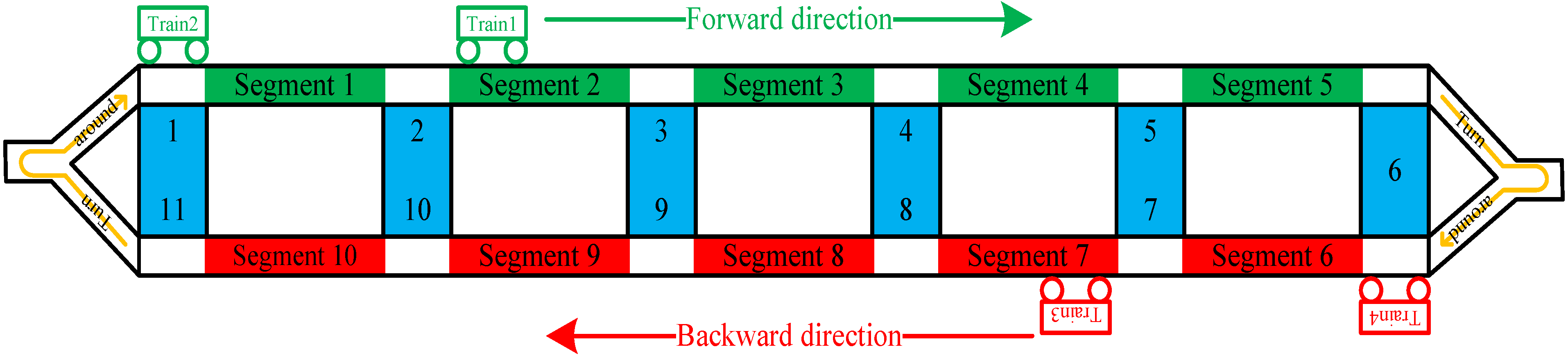 Energies 07 07305 g009