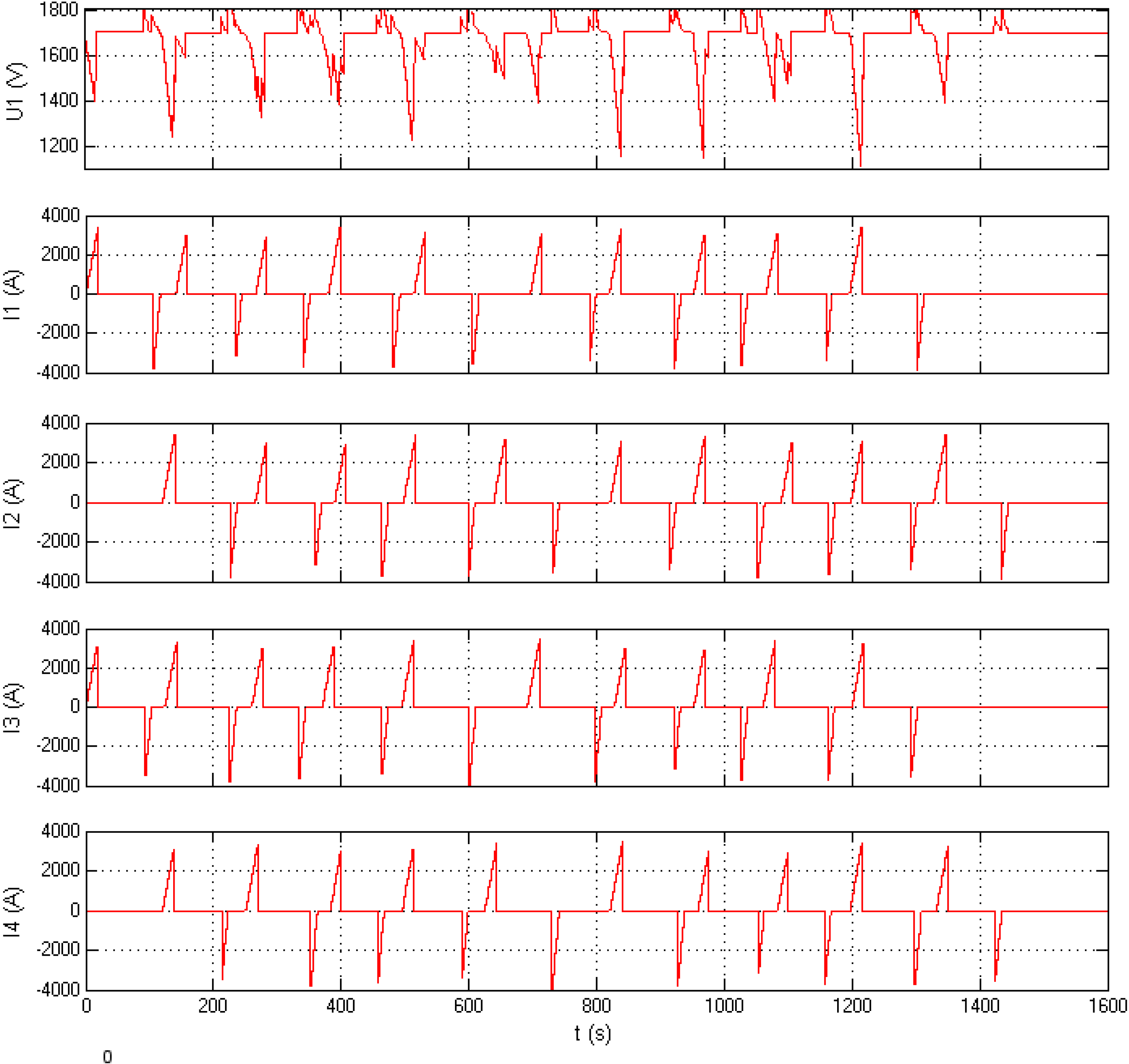 Energies 07 07305 g011