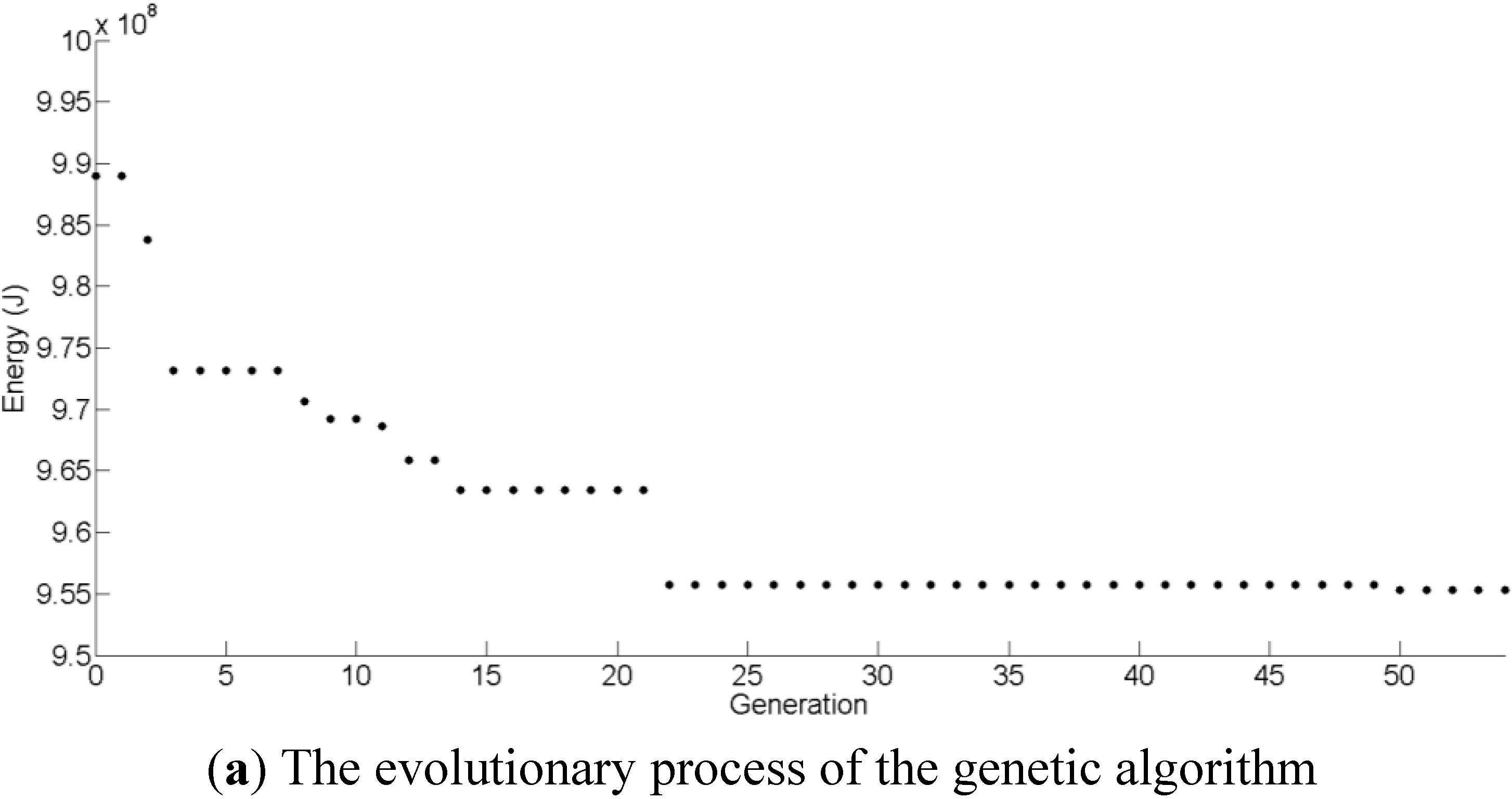 Energies 07 07305 g012a