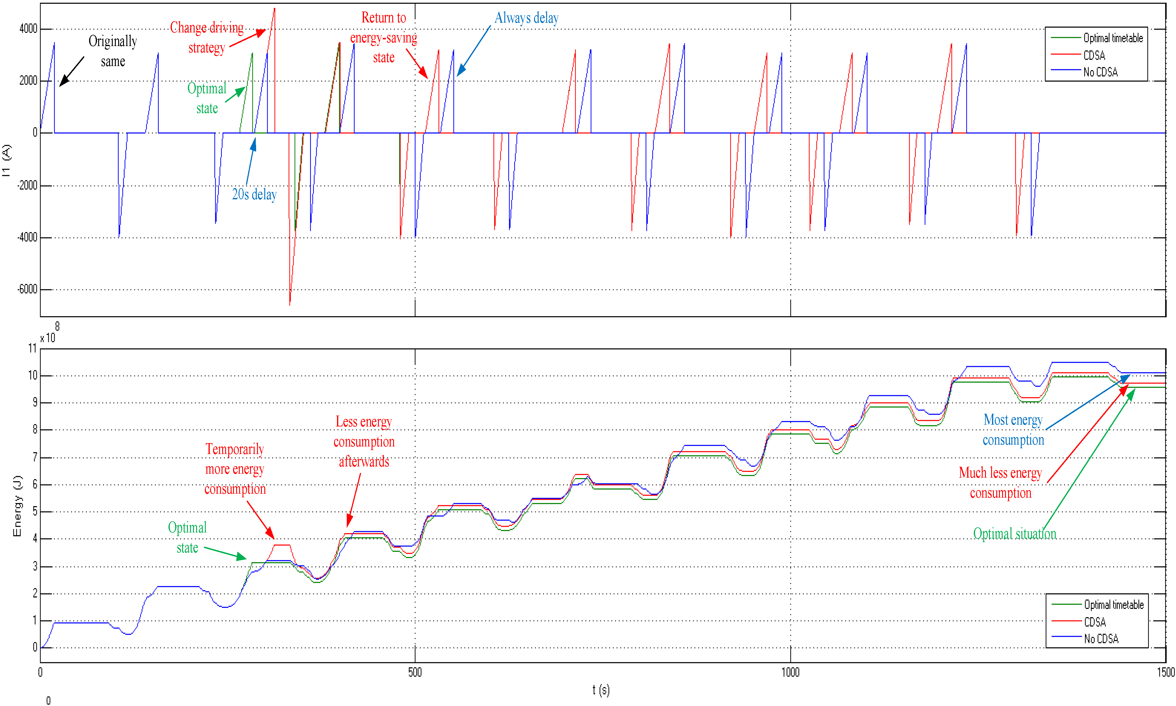 Energies 07 07305 g013