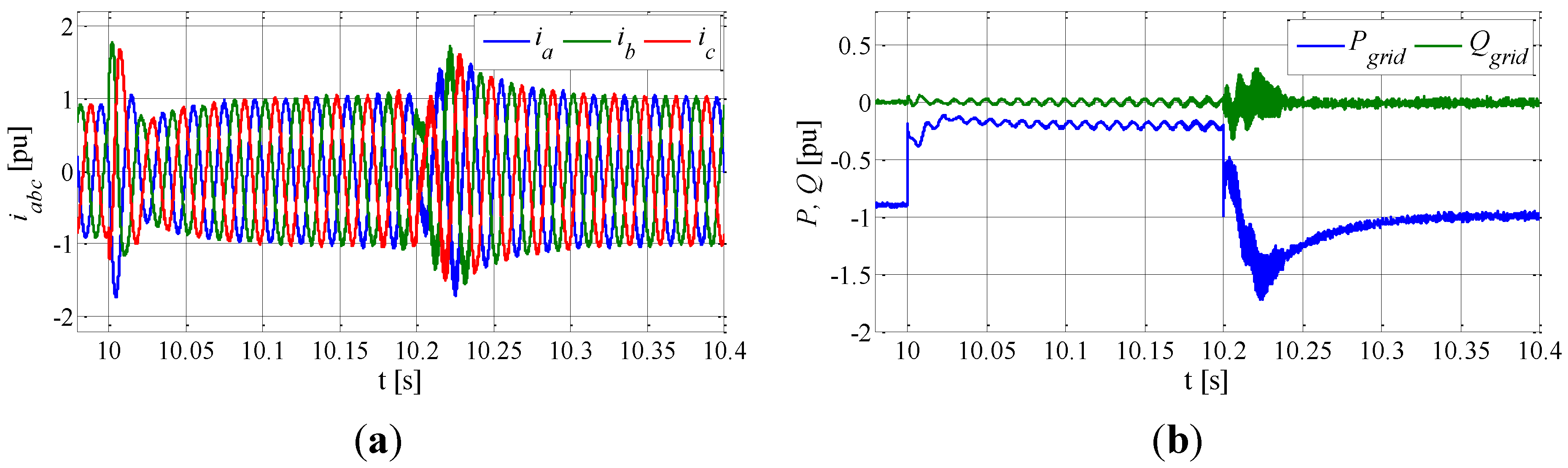 Energies 07 07330 g011a