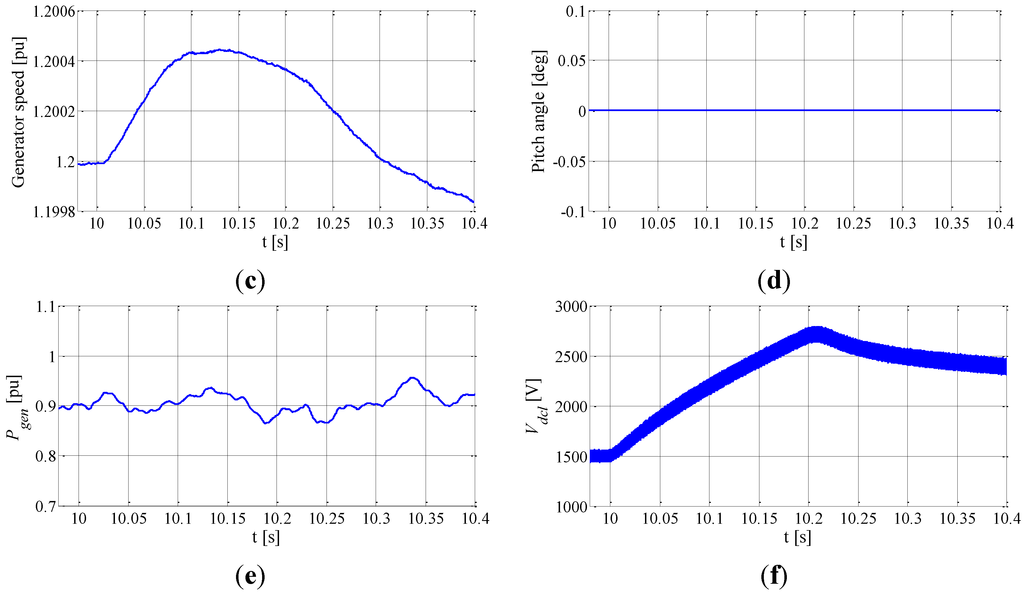 download physical properties of amorphous