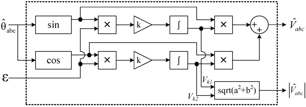 energies-07-07732-g006-1024.png