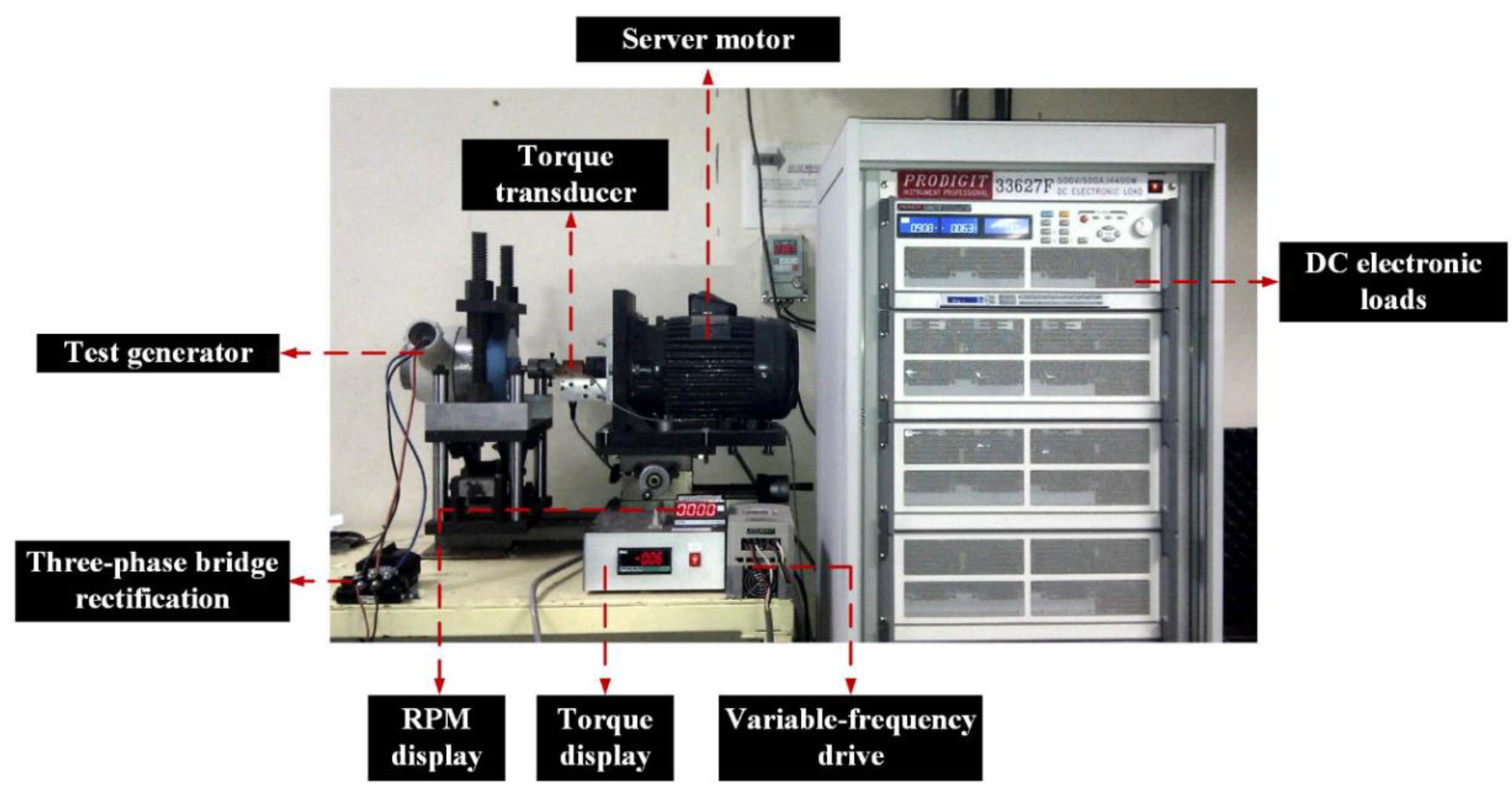 Energies 07 07773 g004