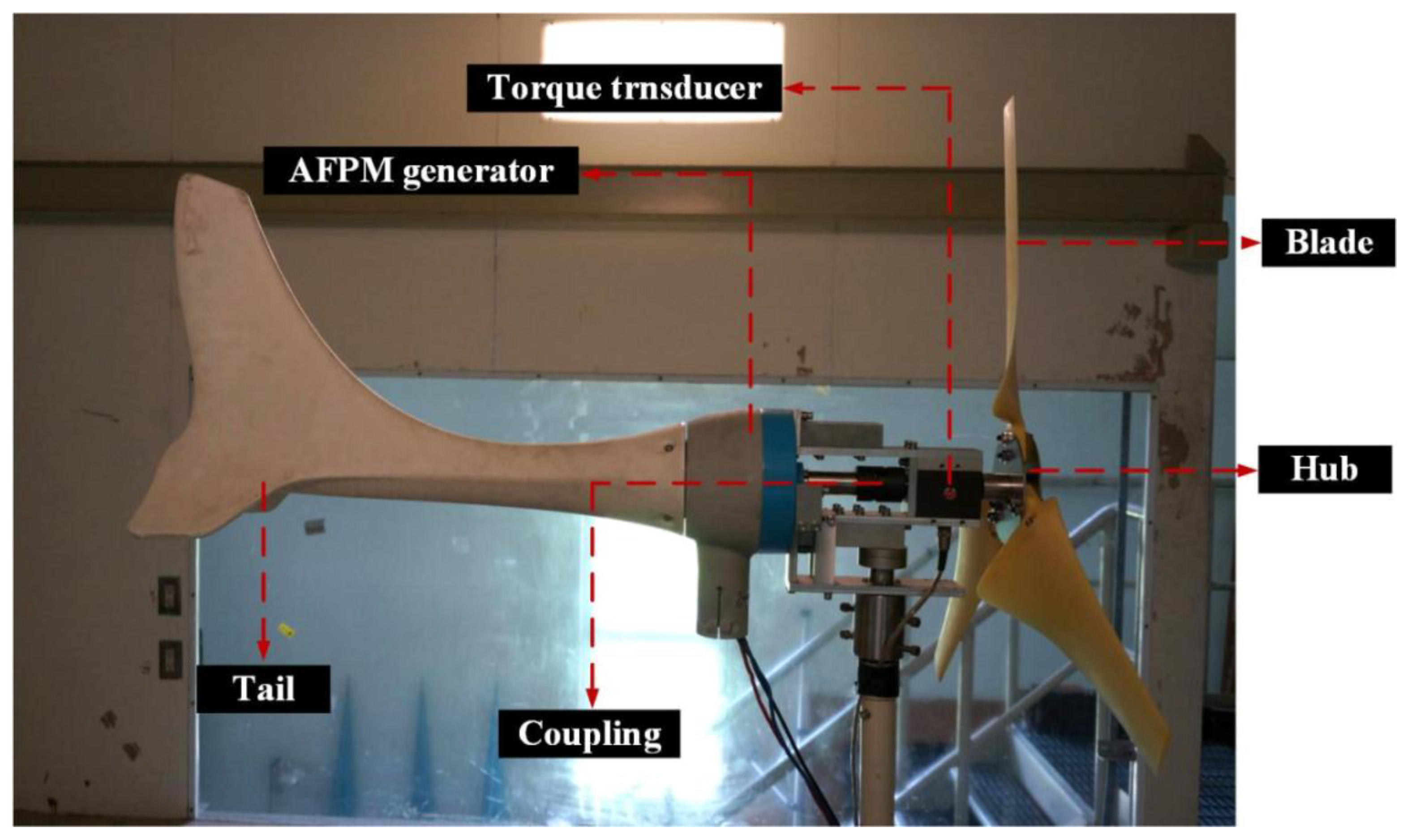 Energies 07 07773 g012