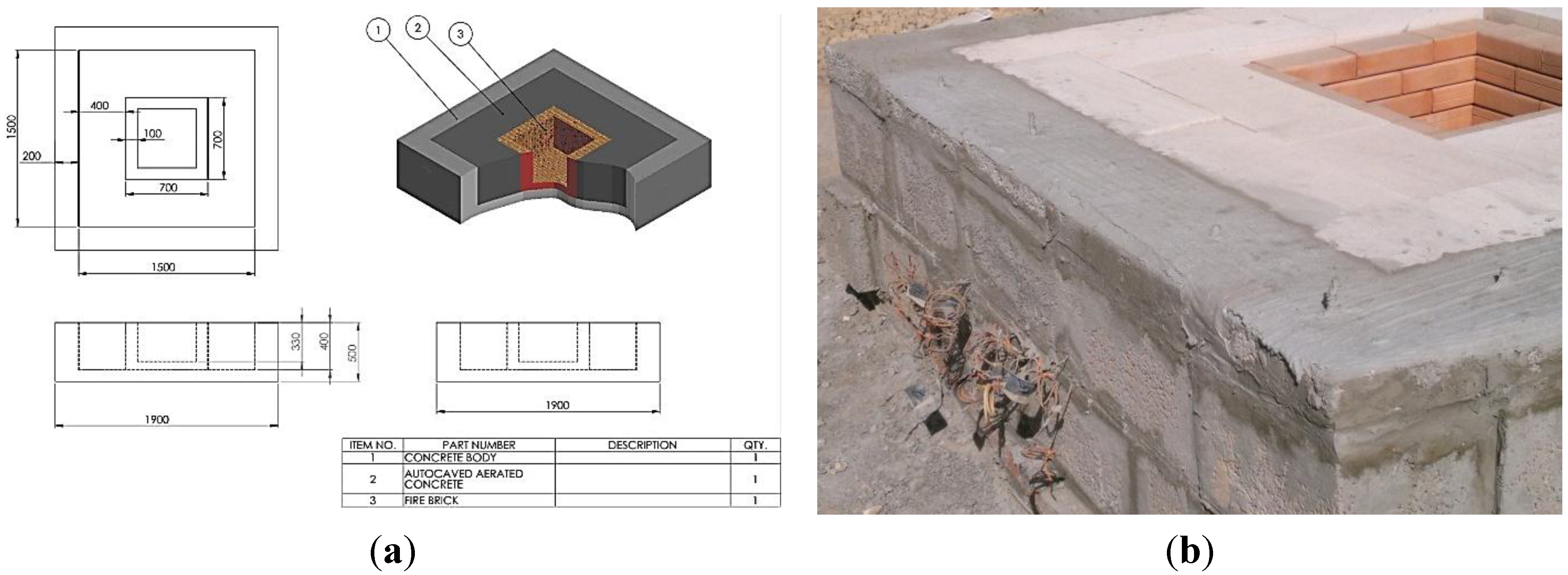 Energies 07 08201 g002