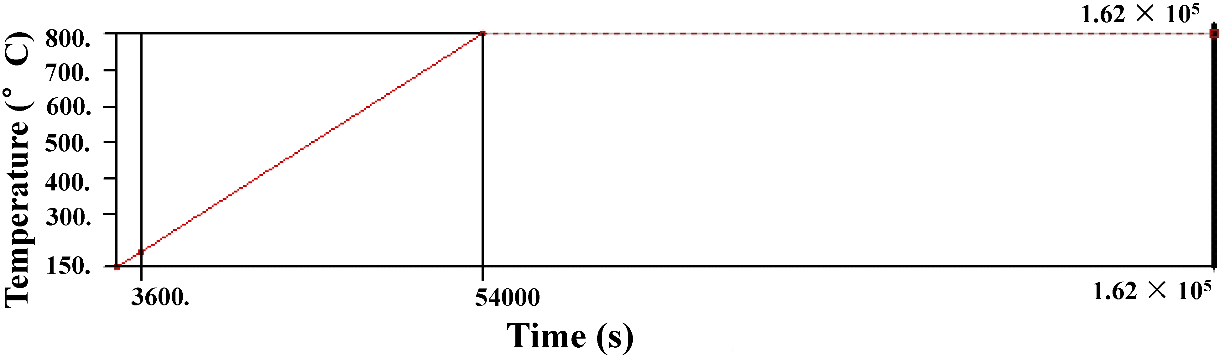 Energies 07 08201 g004