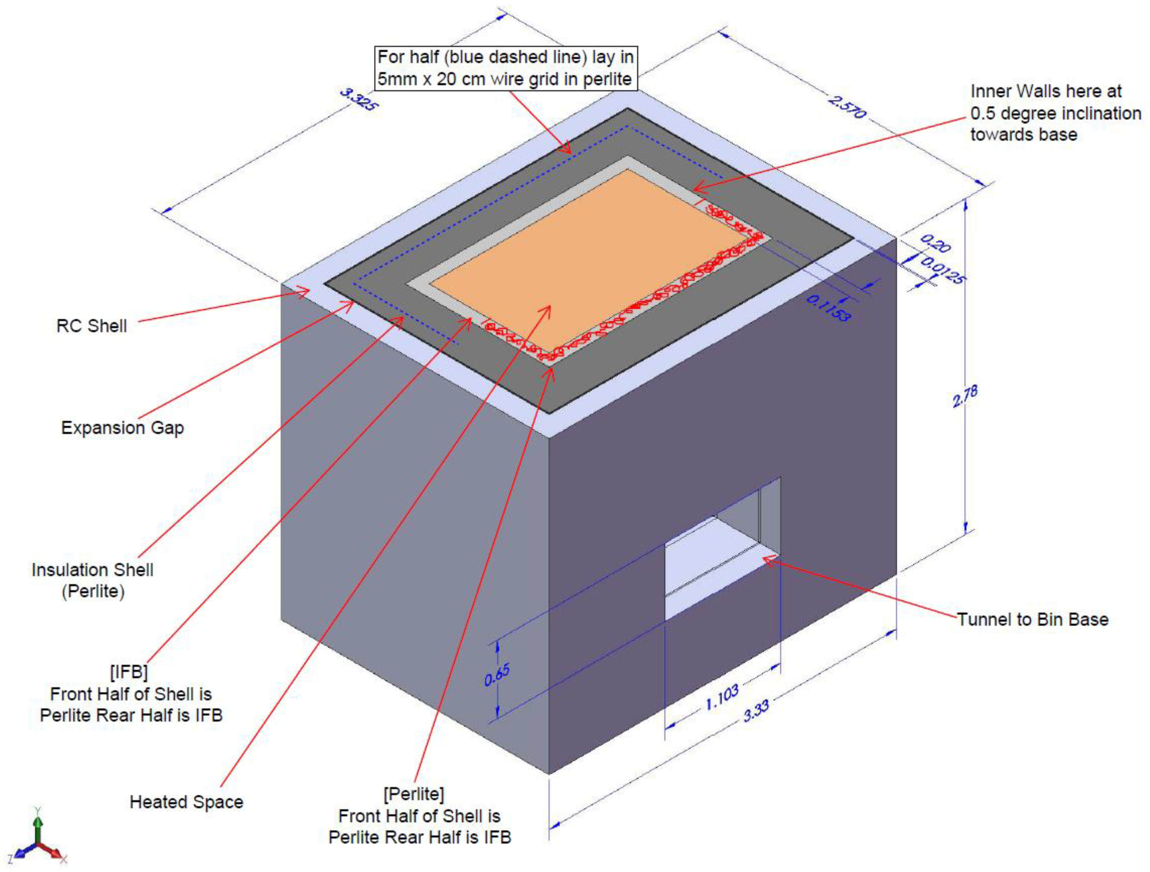 Energies 07 08201 g007
