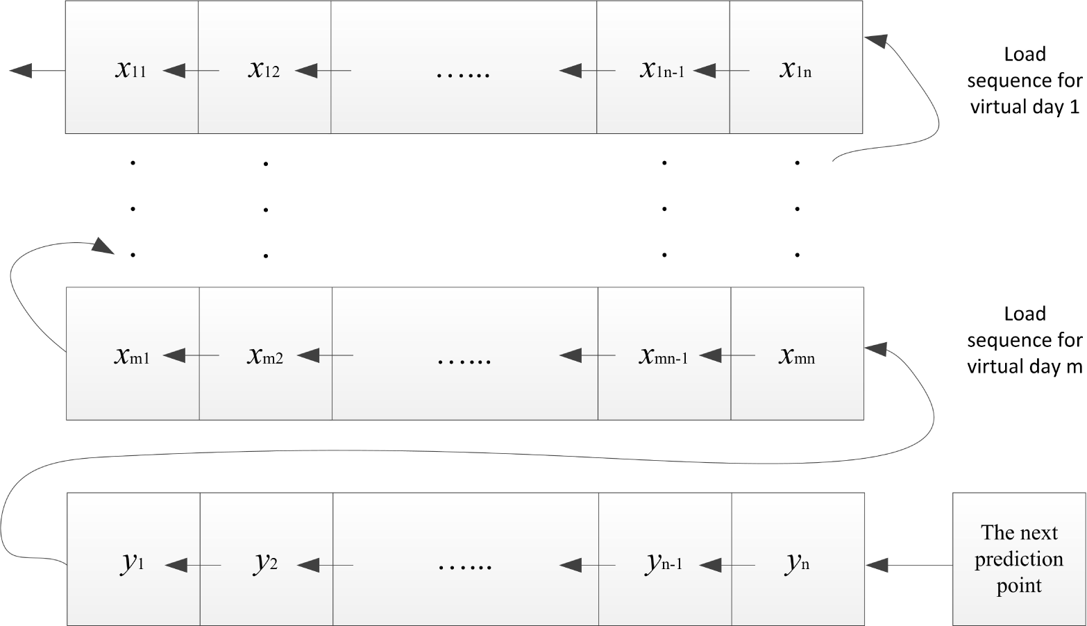Energies 07 08396f1 1024