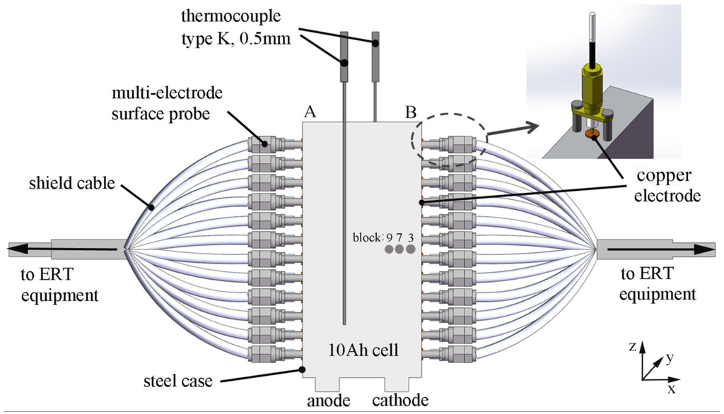 book electric power generation