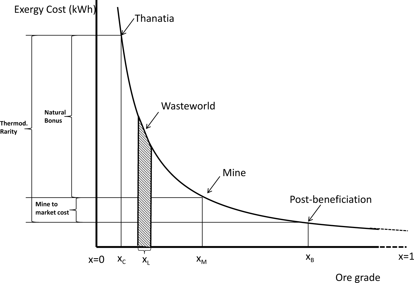 Energies 08 00821f3 1024