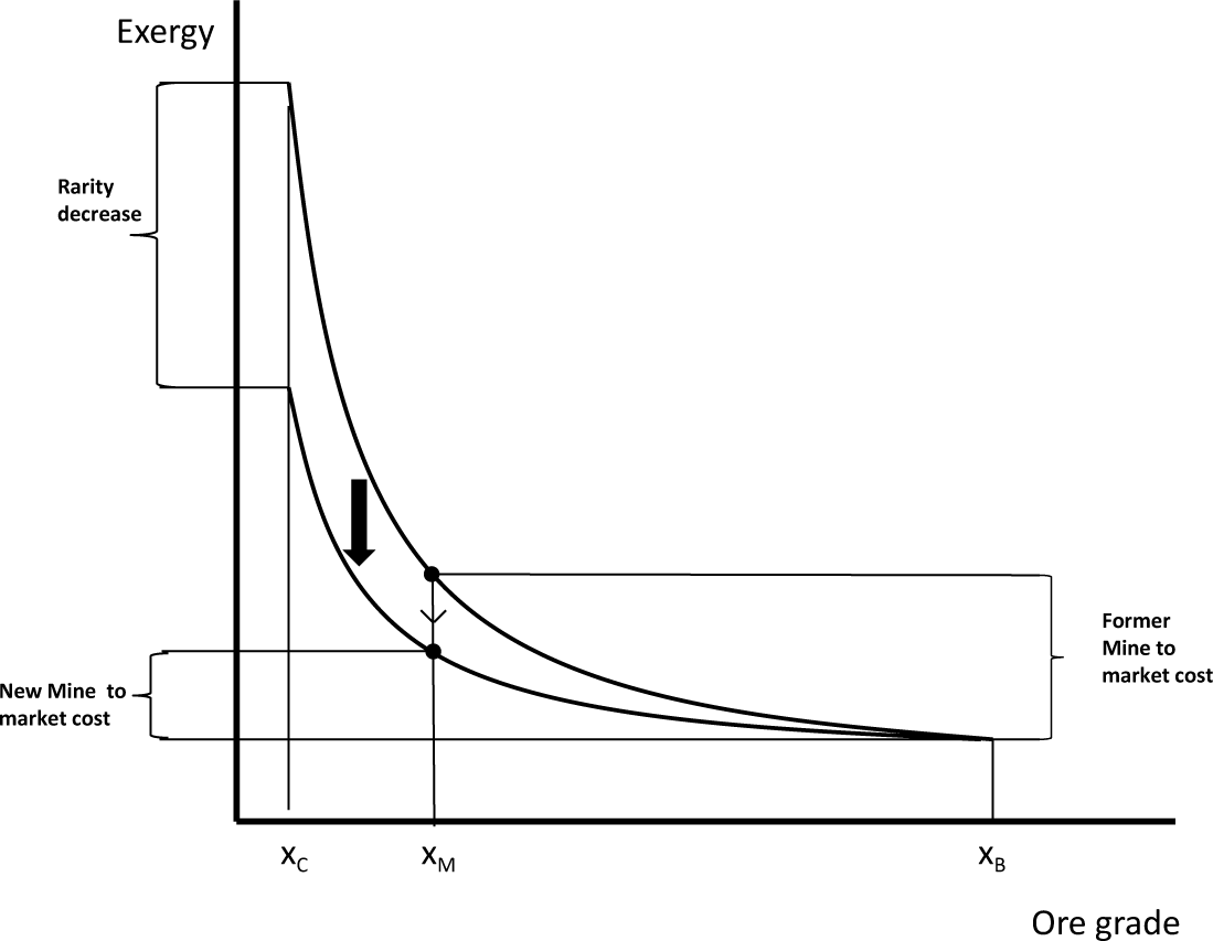 Energies 08 00821f5 1024