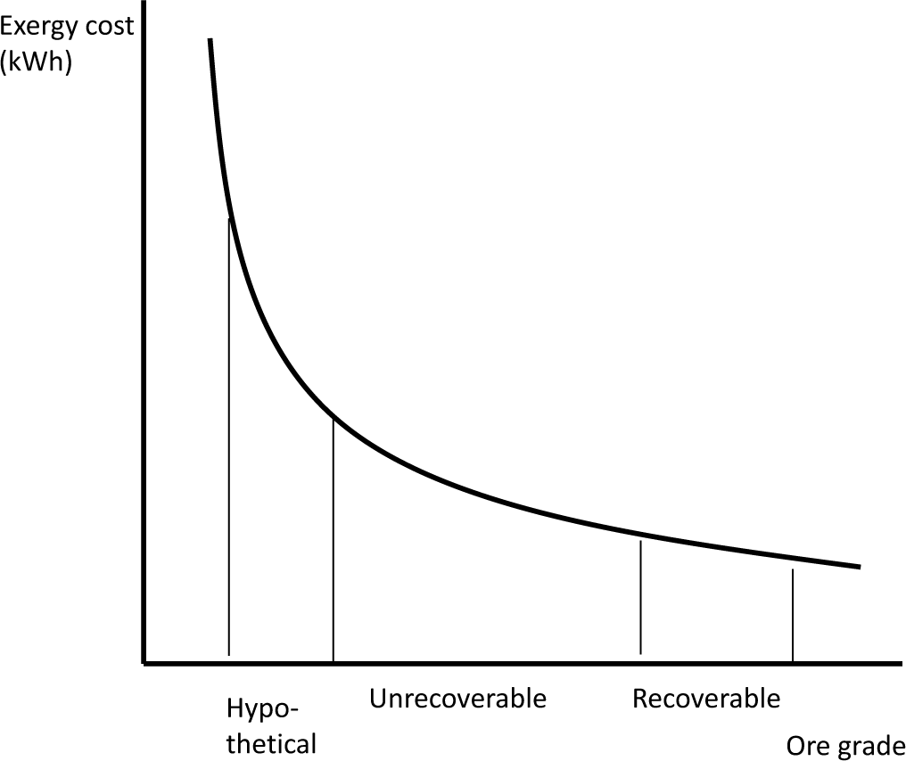 Energies 08 00821f6 1024