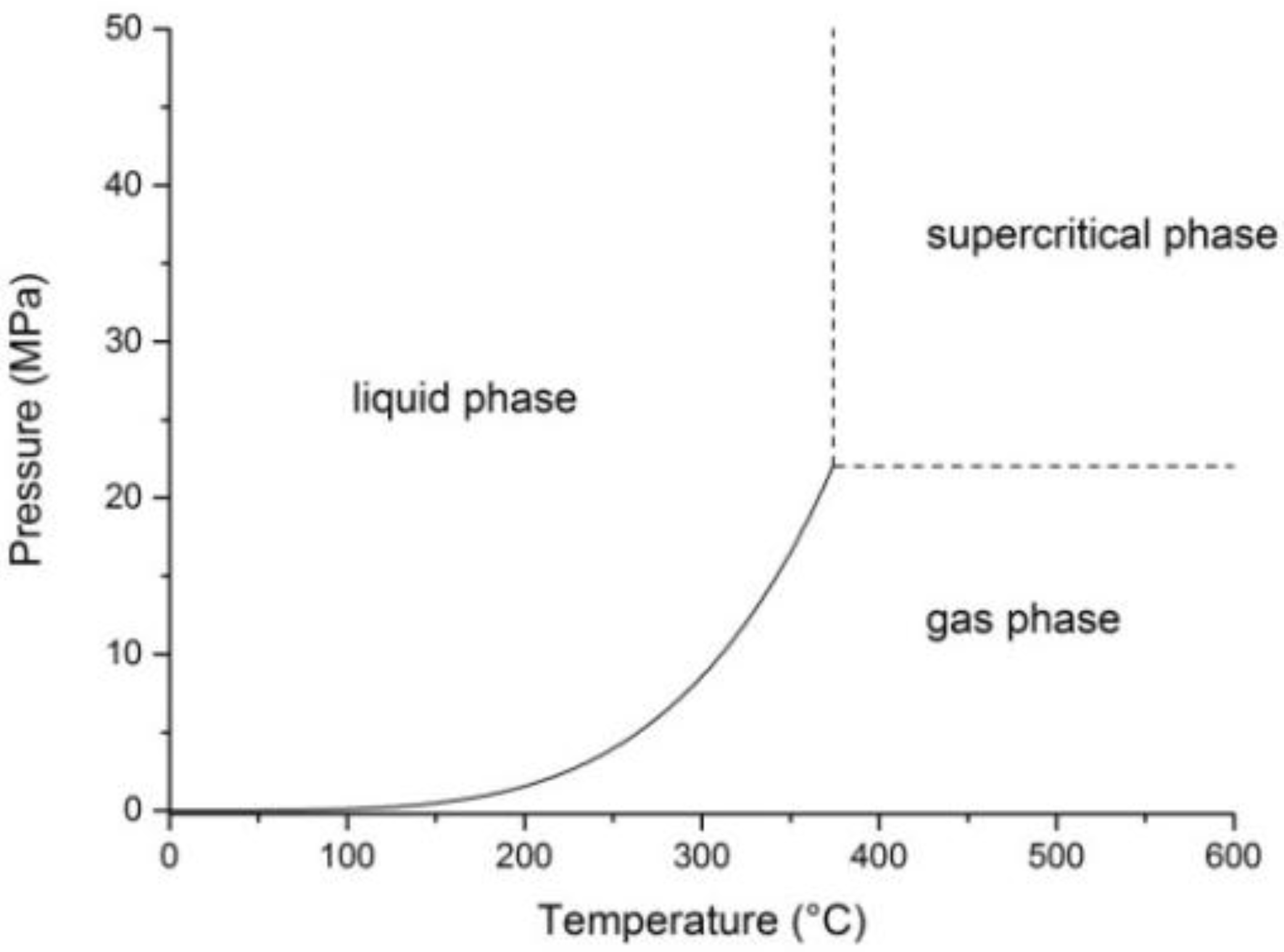 Energies 08 00859 g001