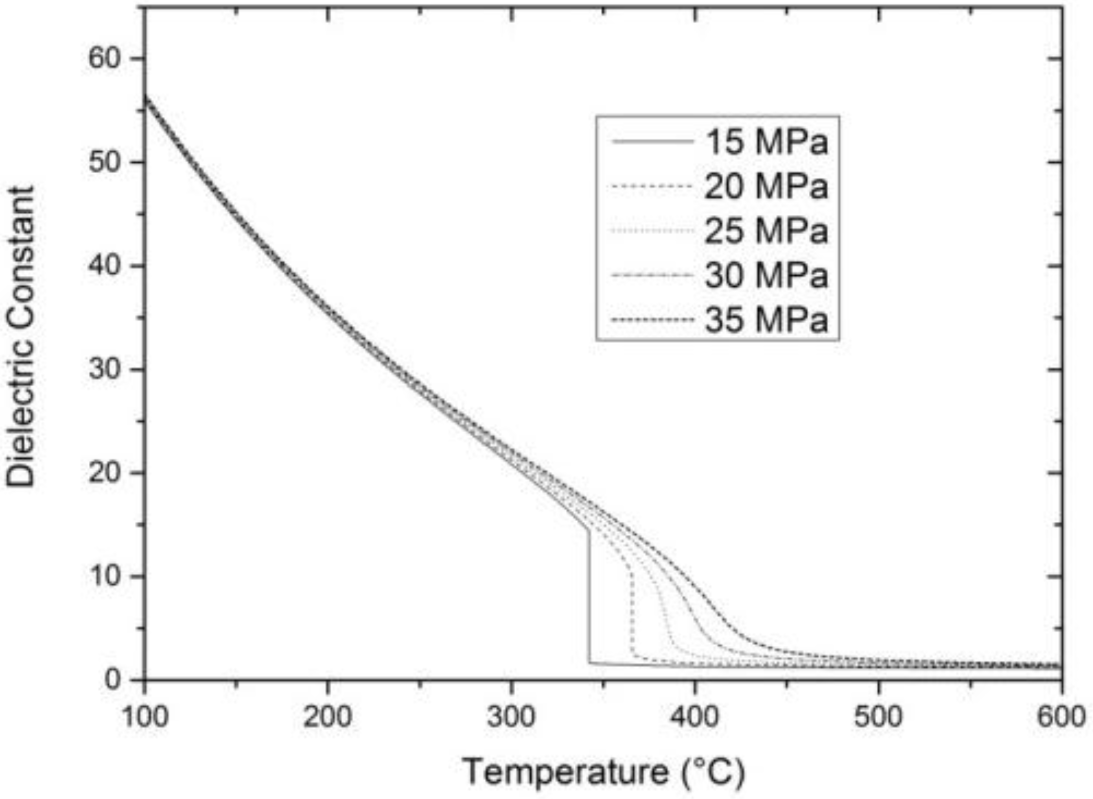 Energies 08 00859 g002