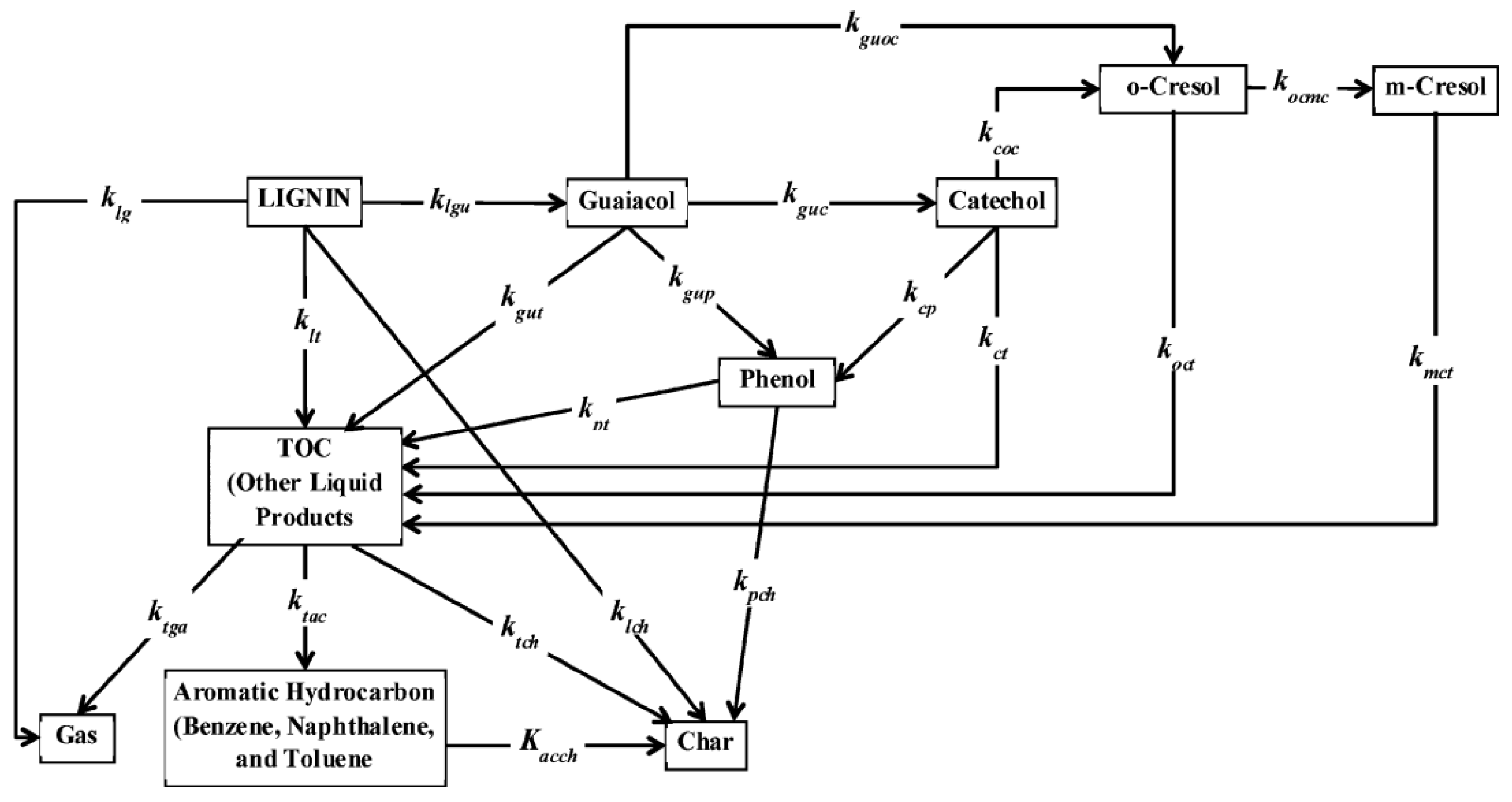 Energies 08 00859 g011