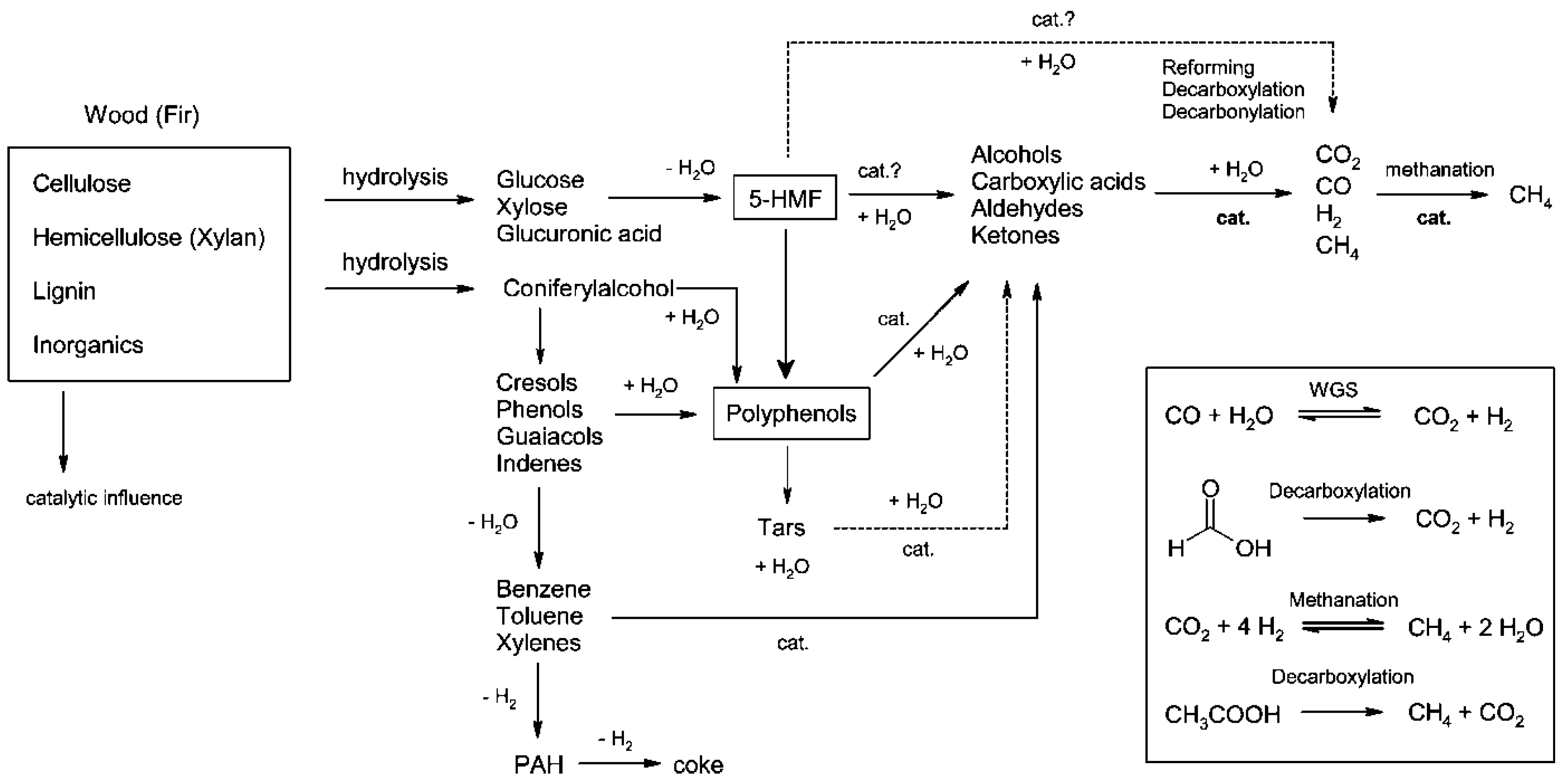 Energies 08 00859 g013