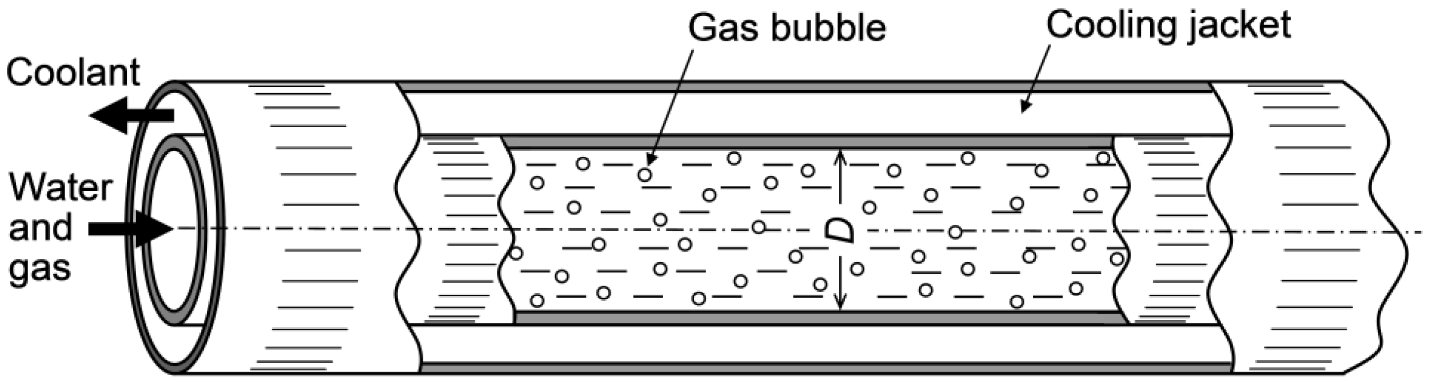 Energies 08 01317 g002