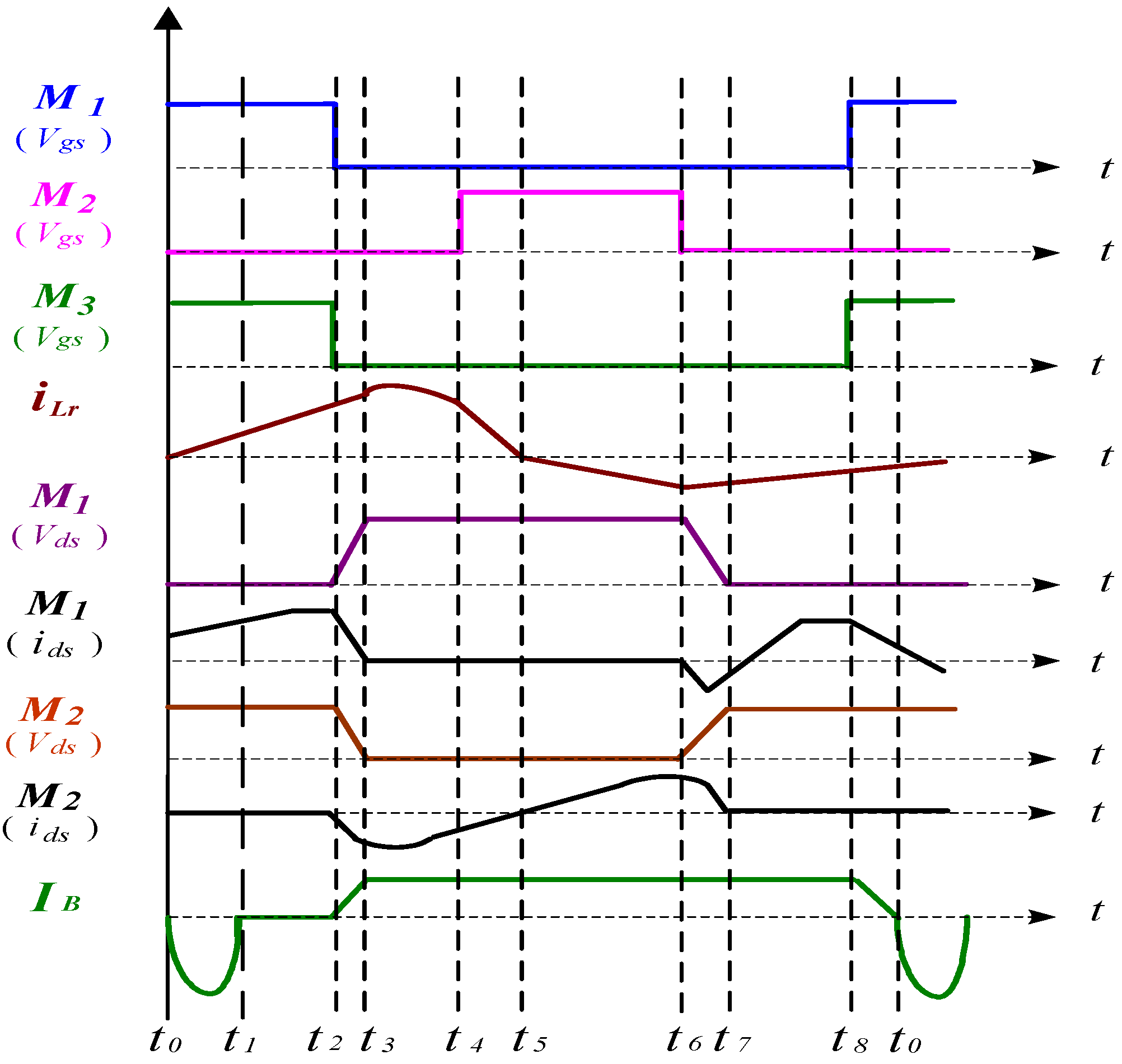 Energies 08 01373 g005