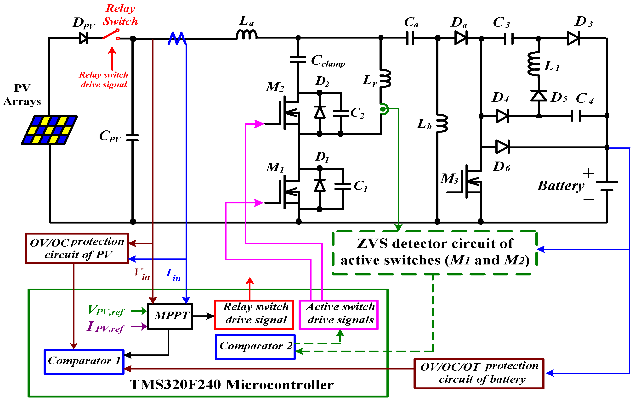 Energies 08 01373 g013