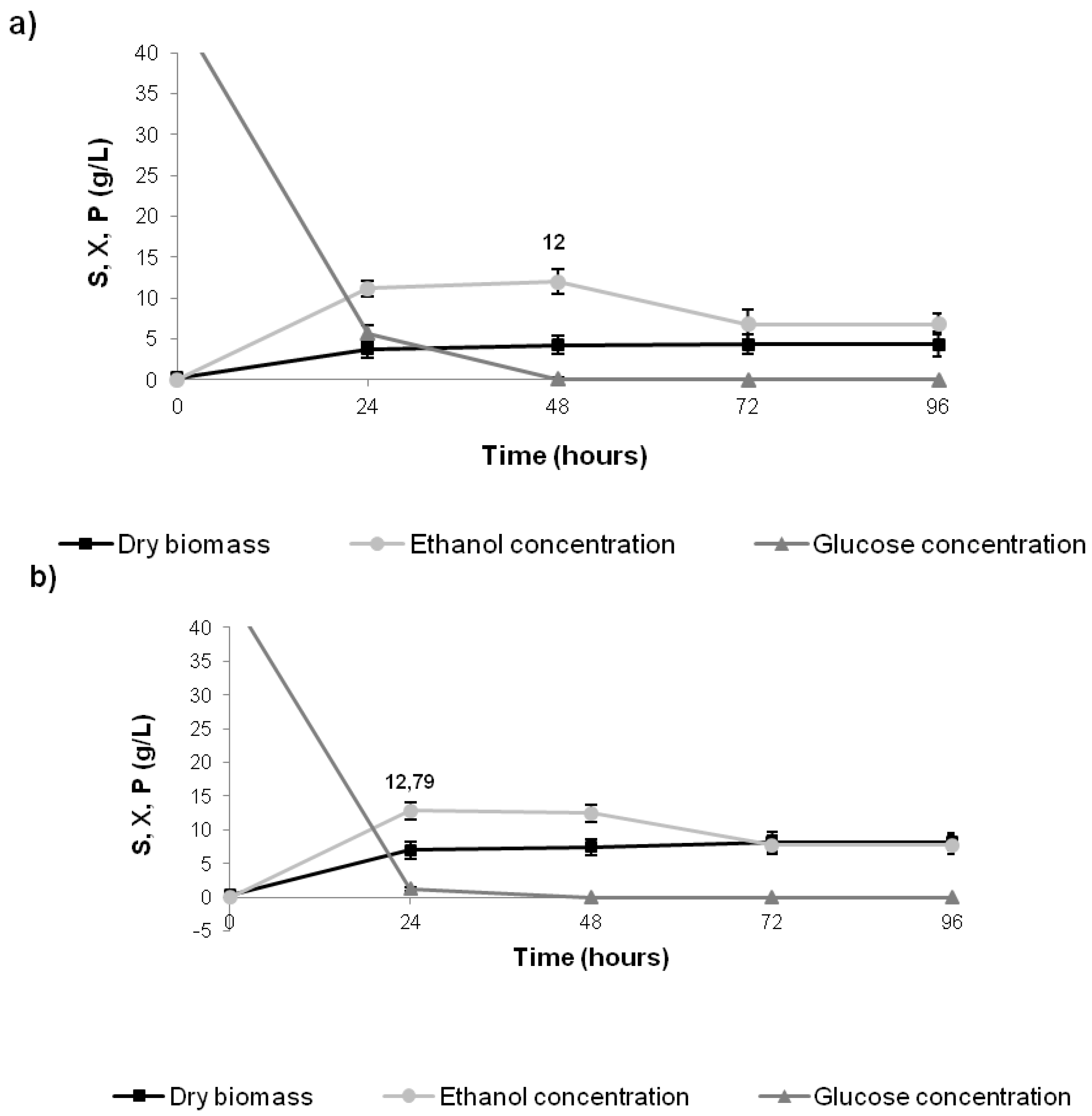 Energies 08 02575 g001